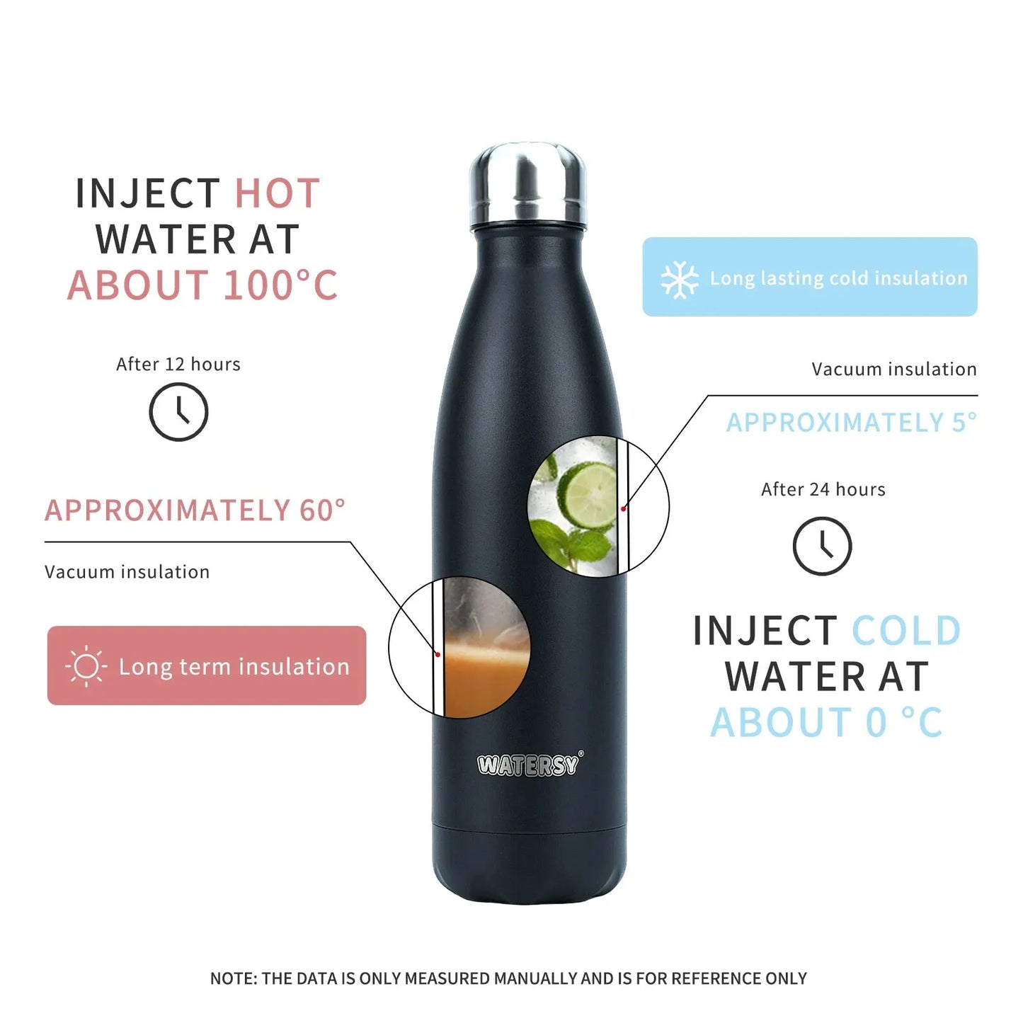 Portable Steel Water Bottle